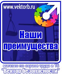 vektorb.ru Плакаты Пожарная безопасность в Кашире